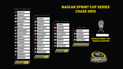 2016 Completed Chase Grid - Championship 4